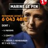 Présidentielle : les détails du patrimoine des candidats